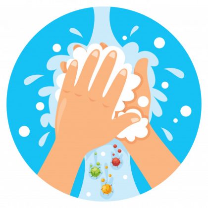 وکتور دست شستن